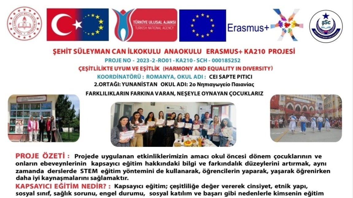 Erasmus+ KA210 